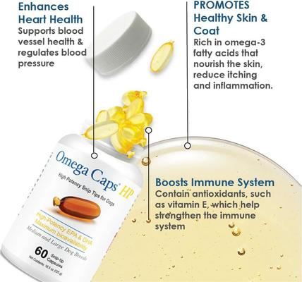 Show full view: Omega-Caps HP Snip Tips for Medium & Large Dogs, 60 count slide 3 of 12