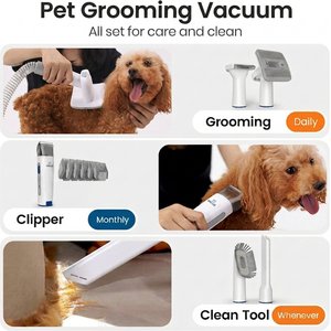 OneIsAll LM2C Pet Hair Vacuum & Grooming Kit for Dog & Cat, 1.5L