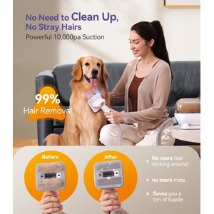 OneIsAll LM5 Low-Noise Dog Hair Vacuum & Grooming Kit, 1.5-L