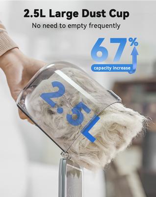 Show full view: OneIsAll Pet Grooming Vacuum, Adjustable Blow Dryer & Clipper Grooming Kit slide 7 of 13