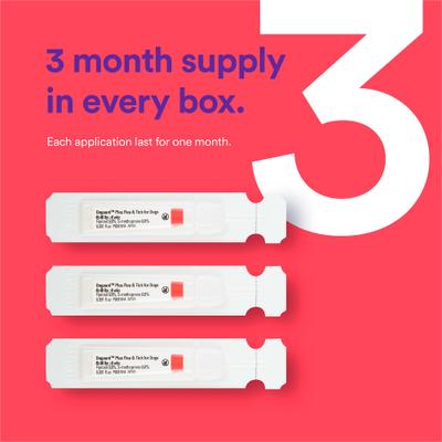 Show full view: Onguard Plus Flea & Tick Spot Treatment for Dogs, 45-88 lbs, 3 Doses (3-mos. supply) slide 5 of 11