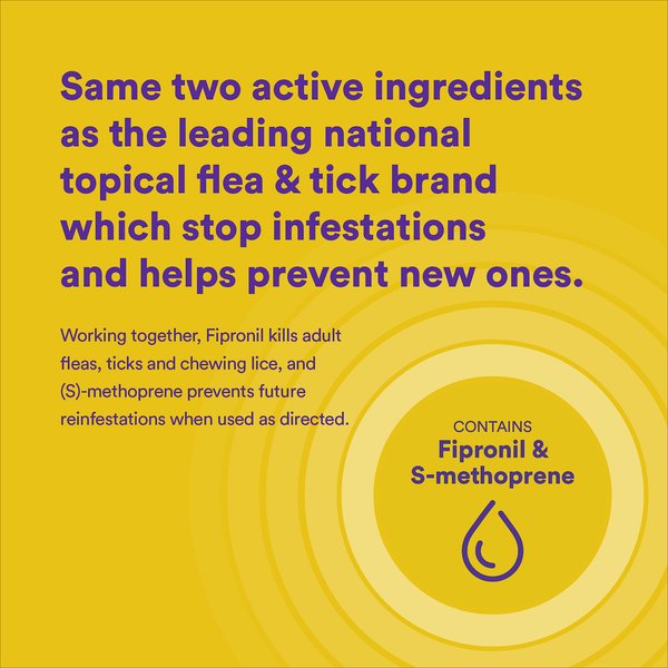 Show full view: Onguard Plus Flea & Tick Spot Treatment for Dogs, 5-22 lbs, 6 Doses (6-mos. supply) slide 3 of 10