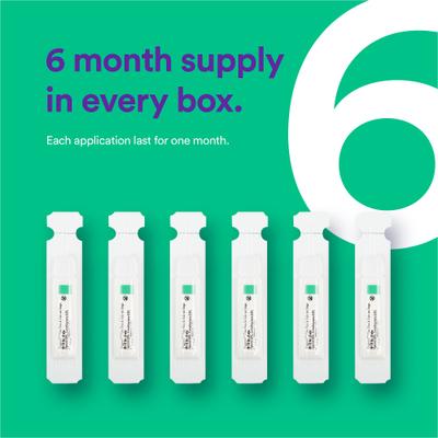 Show full view: Onguard Plus Flea & Tick Spot Treatment for Dogs, 89-132 lbs, 6 Doses (6-mos. supply) slide 4 of 10