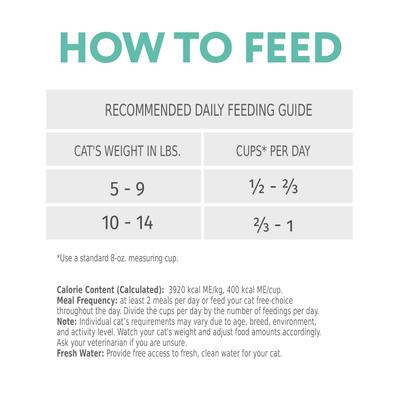 Show full view: Optimeal Grain-Free Turkey & Veggies Recipe Dry Cat Food, 3.3-lb bag slide 8 of 9