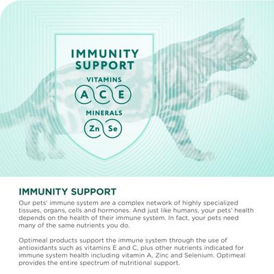 Show full view: Optimeal Grain-Free Turkey & Veggies Recipe Dry Cat Food, 3.3-lb bag slide 7 of 9