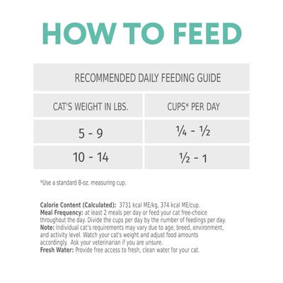 Show full view: Optimeal Indoor Health Cat Chicken & Brown Rice Recipe Dry Cat Food, 3.3-lb bag slide 7 of 8