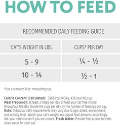 Optimeal Nutrient Balance Chicken & Brown Rice Recipe Dry Cat Food, 3.3-lb bag slide 2 of 8
