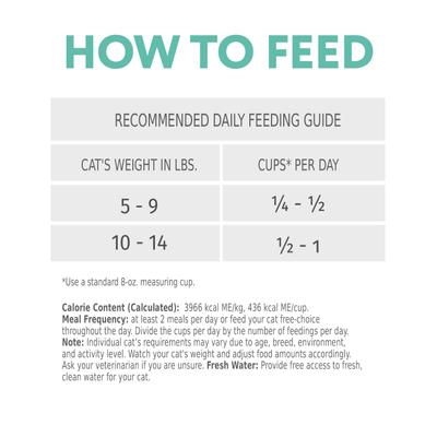 Show full view: Optimeal Nutrient Balance Chicken & Brown Rice Recipe Dry Cat Food, 3.3-lb bag slide 9 of 10
