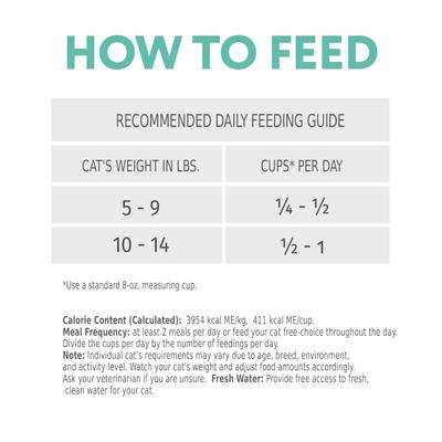 Show full view: Optimeal Nutrient Balance Turkey & Barley Recipe Adult Dry Cat Food, 3.3-lb bag slide 8 of 9