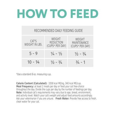 Show full view: Optimeal Weight Management Turkey & Oatmeal Recipe Dry Cat Food, 3.3-lb bag slide 9 of 10