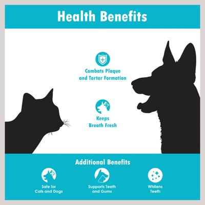 Show full view: Ora-Clens Dog & Cat Dental Water Additive, 16-fl oz bottle slide 5 of 11