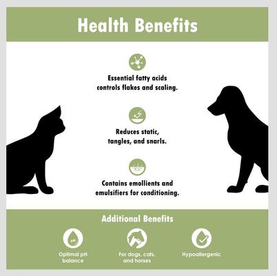 Show full view: Ora-Clens EFA-Lyt Hypoallergenic & Deodorizing Shampoo with EFA’s for Dogs & Cats, 12-fl oz bottle slide 5 of 9