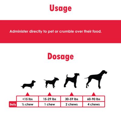Show full view: Ora-Clens Omega Chews Medium & Large Breed Dog Supplement, 150 count slide 6 of 10