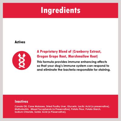 Show full view: Ora-Clens Optimex Tear Stain Dog Supplement, 60 count slide 4 of 11