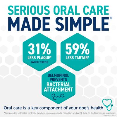 Show full view: OraVet Hygiene Dental Chews for Medium Dogs, 25-50 lbs., 30 count slide 5 of 10