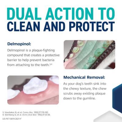 Show full view: OraVet Hygiene for X-Small Dogs + Dental Chews for Large & Giant Dogs slide 8 of 10