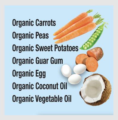 Show full view: OrgaNOMics Beef & Pork Dinner Grain-Free Pate Wet Dog Food, 12.5-oz can, case of 12 slide 6 of 8