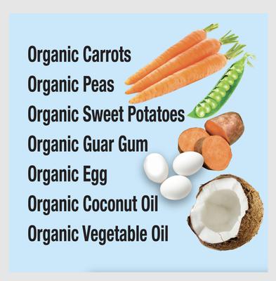 Show full view: OrgaNOMics Chicken Dinner Grain-Free Pate Wet Dog Food, 12.5-oz can, case of 12 slide 6 of 8