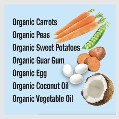 Show full view: OrgaNOMics Lamb & Beef Dinner Grain-Free Pate Wet Dog Food, 12.5-oz can, case of 12 slide 6 of 8