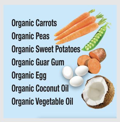 Show full view: OrgaNOMics Salmon & Duck Dinner Grain-Free Pate Wet Dog Food, 12.5-oz can, case of 12 slide 6 of 8