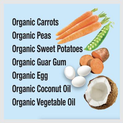 Show full view: OrgaNOMics Turkey, Duck & Chicken Dinner Grain-Free Pate Wet Dog Food, 12.5-oz can, case of 12 slide 6 of 8