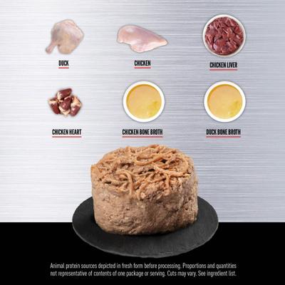 Show full view: ORIJEN Duck + Chicken Entrée in Bone Broth Wet Food + Original Dry Cat Food slide 8 of 8