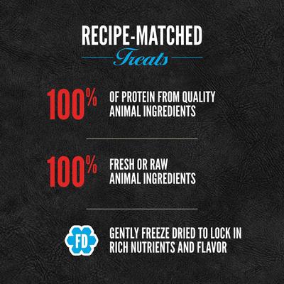 Show full view: ORIJEN Free-Run Duck Formula + Tundra Freeze-Dried Dog Treats slide 3 of 7