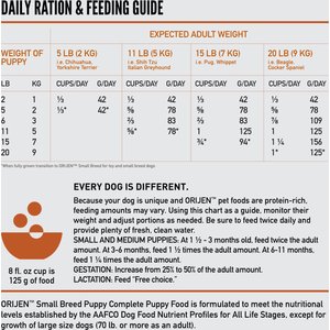 ORIJEN Grain-Free High-Protein Small Breed Puppy Dry Dog Food, 4-lb bag