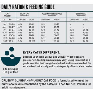 ORIJEN Guardian 8 Grain-Free High-Protein Premium Dry Cat Food, 10-lb bag