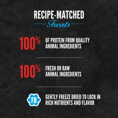 Show full view: ORIJEN Original Dry Food + Freeze-Dried Cat Treats slide 8 of 8