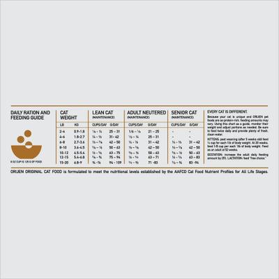 Show full view: ORIJEN Original Grain-Free High-Protein Premium Dry Cat Food, 12-lb bag slide 10 of 13