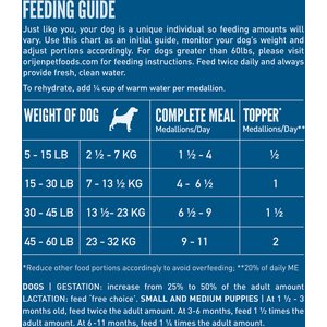 ORIJEN Original Grain-Free High-Protein Freeze-Dried Dog Food & Topper, 16-oz bag