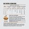 Show in main carousel: ORIJEN Puppy Grain-Free High-Protein Dry Dog Food, 23.5-lb bag slide 9 of 12