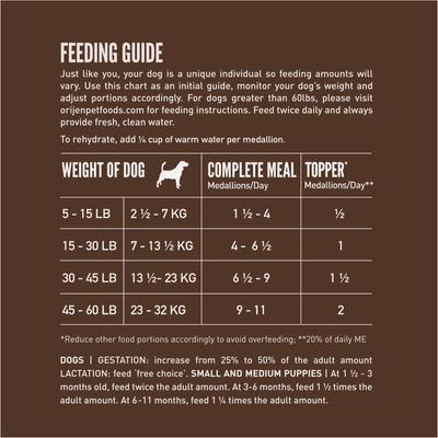 Show full view: ORIJEN Regional Red Grain-Free Freeze-Dried Dog Food & Topper, 32-oz bundle slide 4 of 11
