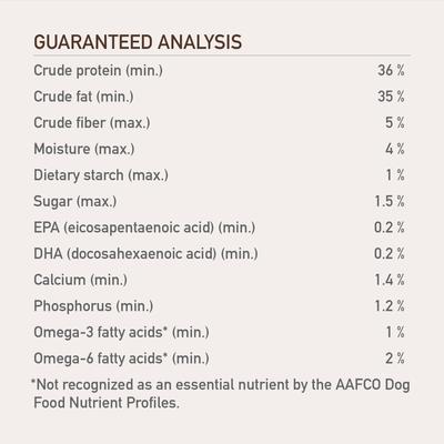 Show full view: ORIJEN Regional Red Grain-Free Freeze-Dried Dog Food & Topper, 32-oz bundle slide 6 of 11