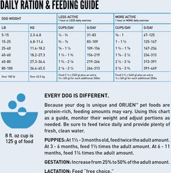 ORIJEN Wild Reserve Free-Run Chicken & Grains Dry Dog Food Recipe, 20-lb bag slide 2 of 9