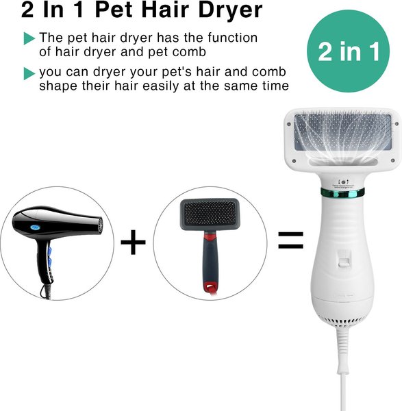 Show full view: Ownpets 2-in-1 Grooming Cat & Dog Hair Dryer with Slicker Brush slide 2 of 9