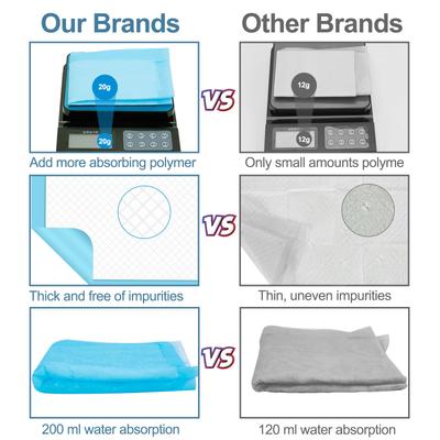 Show full view: Ownpets Cat Litter Mat, 50 count slide 6 of 9