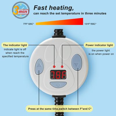 Show full view: Ownpets Electric Temperature Adjustable Dog & Cat Heating Pad, Blue, Large slide 7 of 9