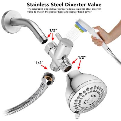 Show full view: Ownpets Pet Combing Shower Sprayer with Hose & Diverter Bath Brush slide 8 of 9