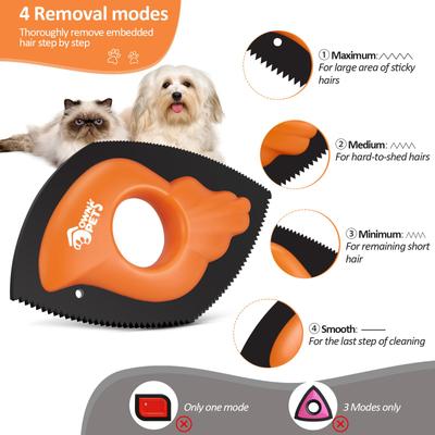 Show full view: Ownpets Pet Hair Detailer, Professional Dog & Cat Stain Remover slide 6 of 8