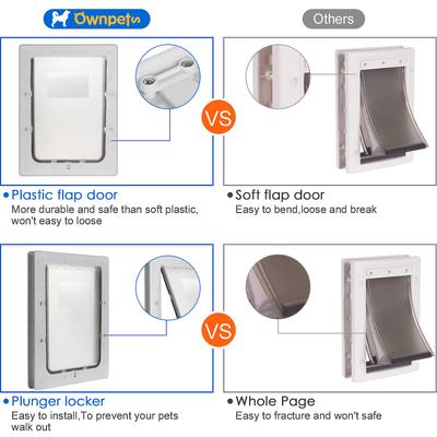 Show full view: Ownpets Plastic Flap Dog Door slide 4 of 8