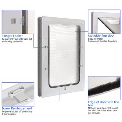 Show full view: Ownpets Plastic Flap Dog Door slide 5 of 8