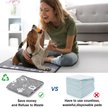 Show in main carousel: Ownpets Washable Reusable & Non-Slip Playpen Dog Training Potty & Pee Pads, 4-pack slide 4 of 9