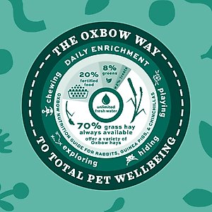 Oxbow Animal Health Oxbow Hay Blends Western Timothy & Orchard, 40-oz bag