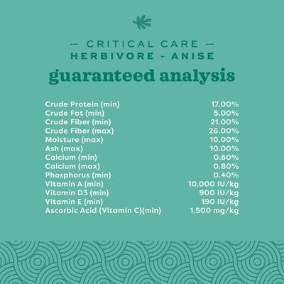 Show full view: Oxbow Critical Care Herbivore Anise Small-Pet Health Supplement, 141-gm bag slide 6 of 6