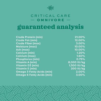 Show full view: Oxbow Critical Care Omnivore Small-Pet Supplement, 340-gm bag slide 5 of 5