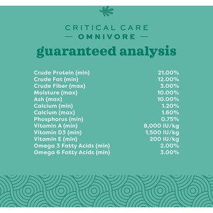 Oxbow Critical Care Omnivore Small-Pet Supplement, 70-gm bag