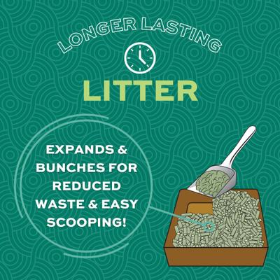 Show full view: Oxbow Eco-Straw Pelleted Wheat Straw Small Animal Litter, 20-lb bag slide 7 of 13