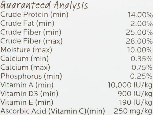 Show full view: Oxbow Essentials Adult Guinea Pig Food All Natural Adult Guinea Pig Pellets + Natural Science Vitamin C Small Animal Supplement slide 5 of 10
